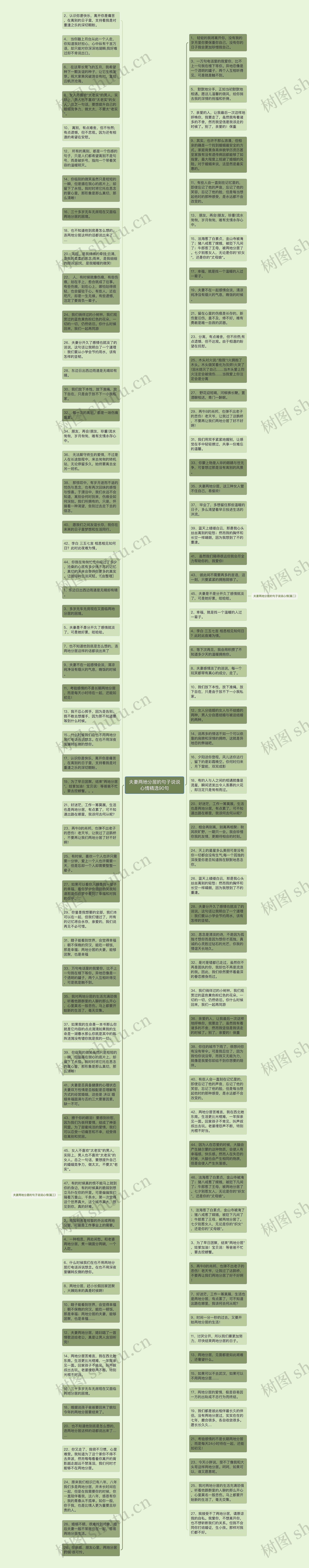 夫妻两地分居的句子说说心情精选90句