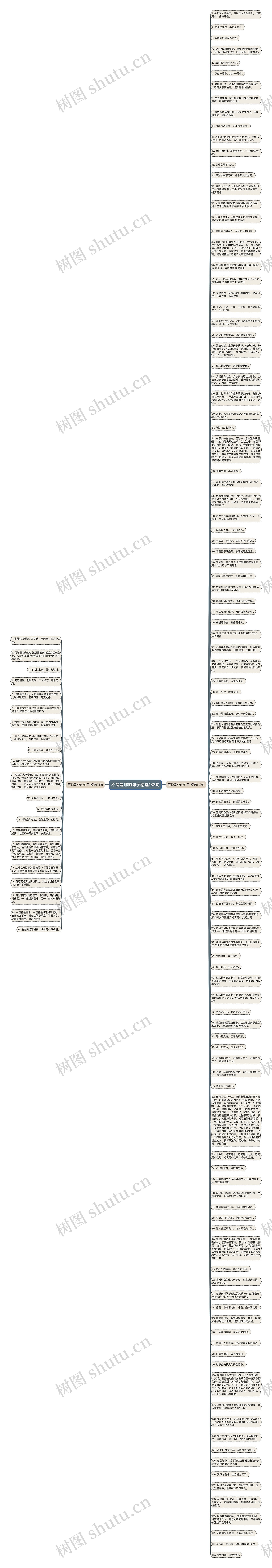 不说是非的句子精选133句思维导图高清图 不说是非的句子精选133句思维导图