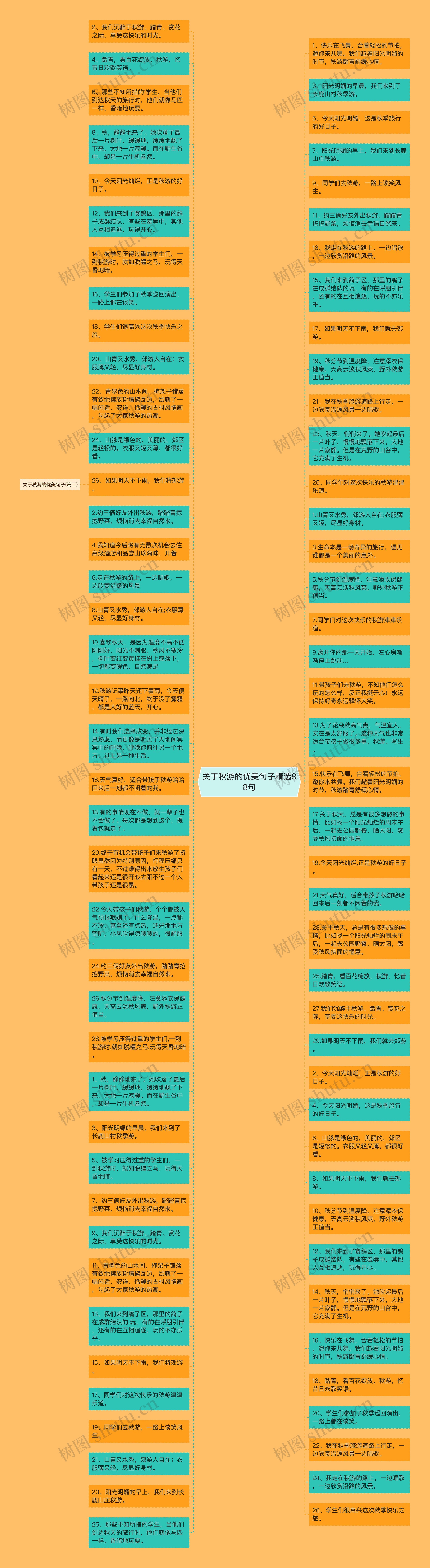 关于秋游的优美句子精选88句