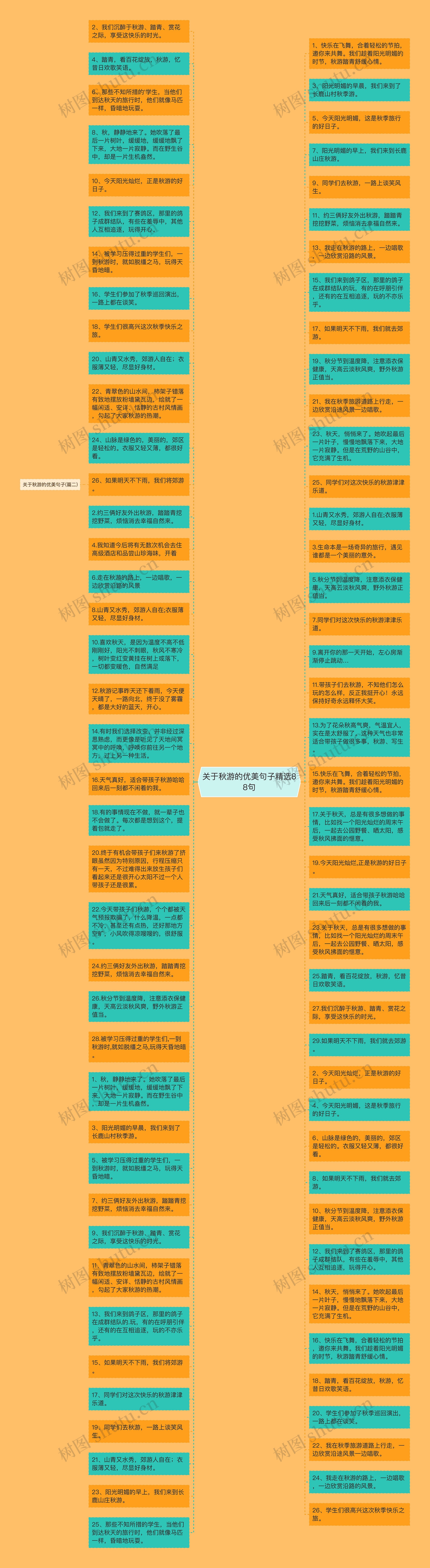 关于秋游的优美句子精选88句