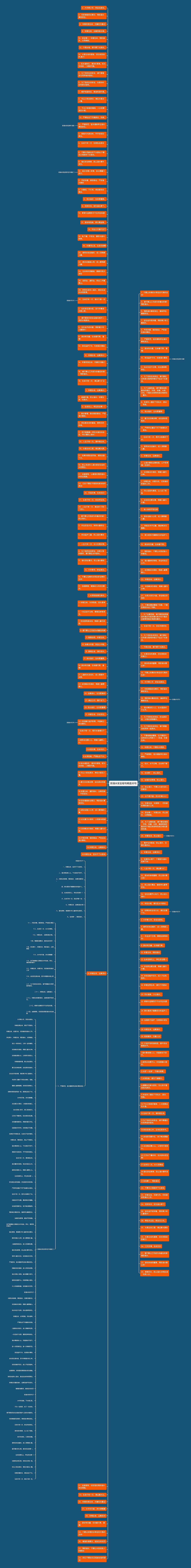 防溺水安全短句精选35句思维导图