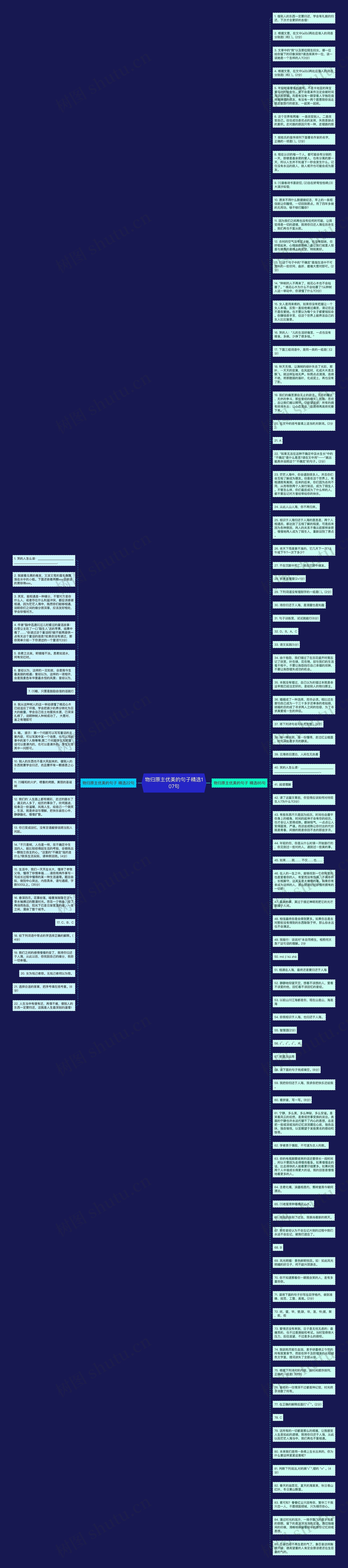 物归原主优美的句子精选107句思维导图