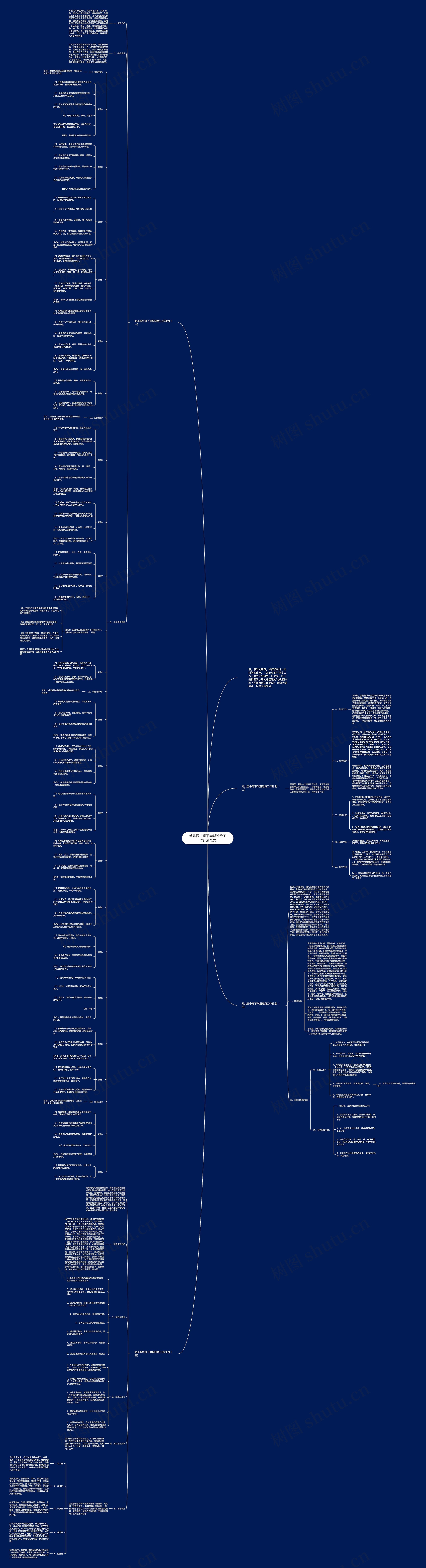 幼儿园中班下学期班级工作计划范文思维导图