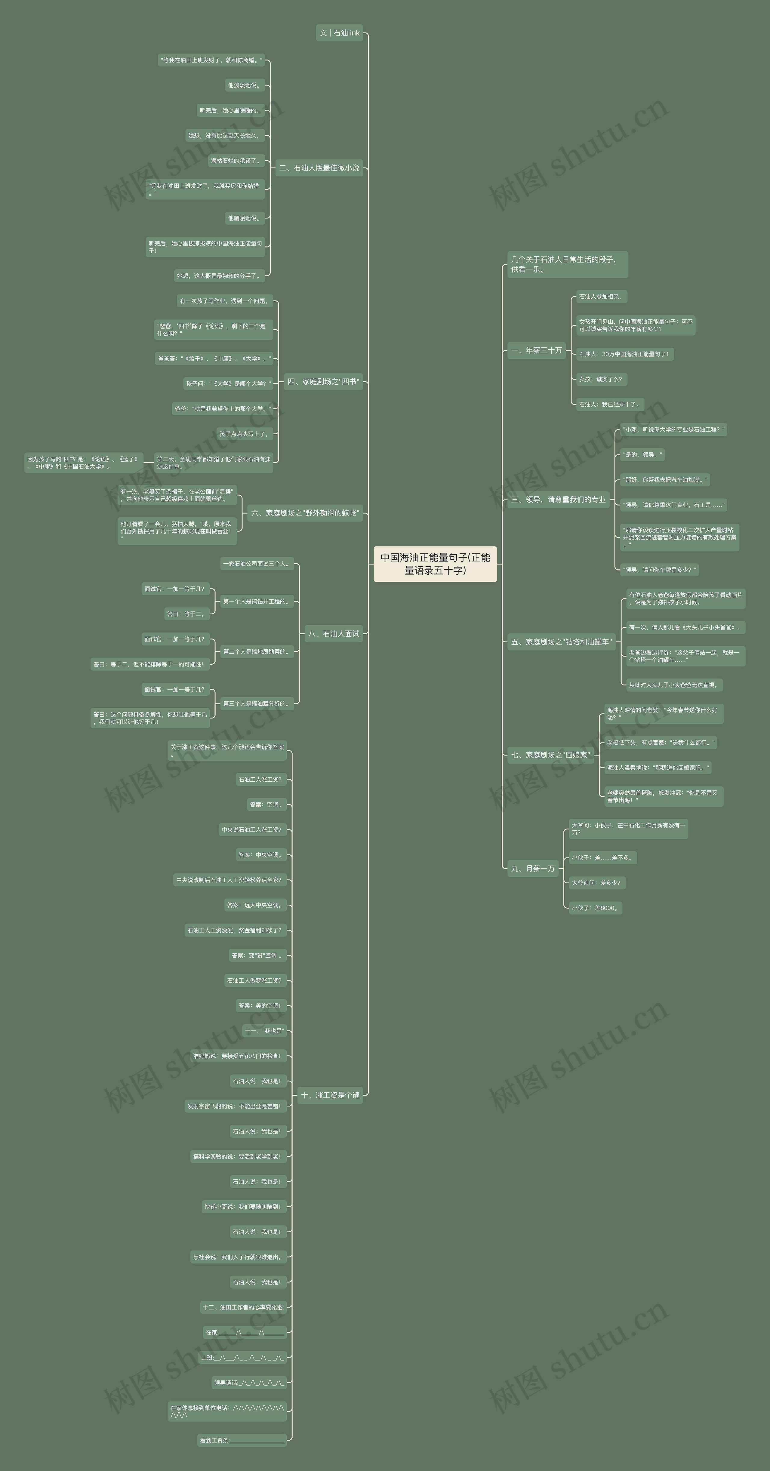 中国海油正能量句子(正能量语录五十字) 中国海油正能量句子(正能量语录五十字)