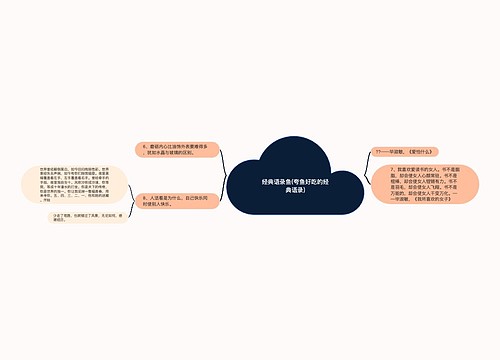 经典语录鱼(夸鱼好吃的经典语录)