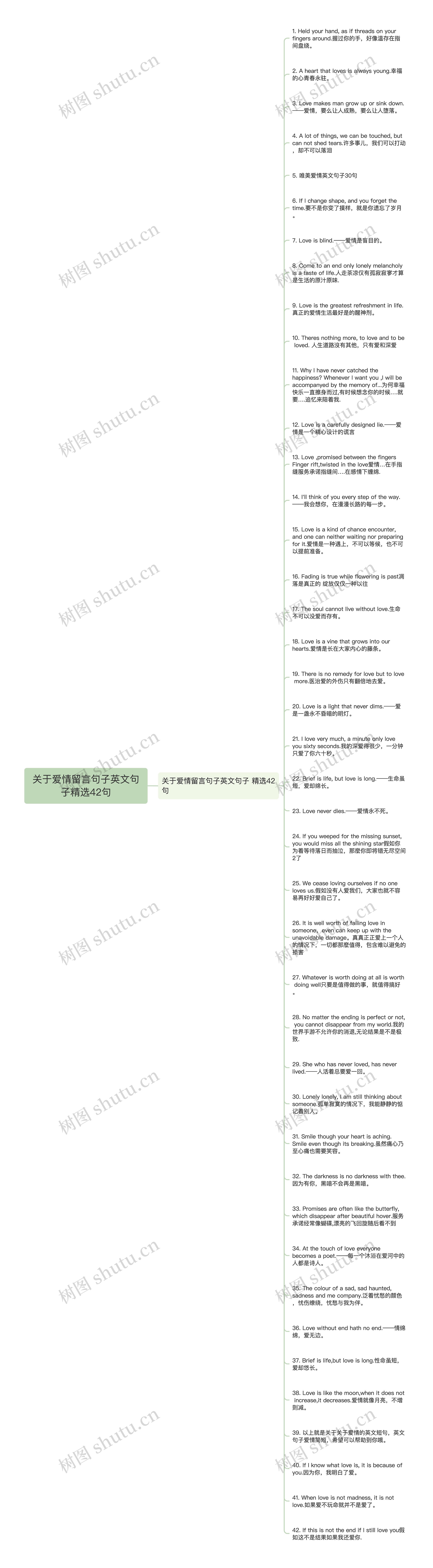 关于爱情留言句子英文句子精选42句