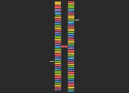 形容作业多的幽默句子图片精选35句