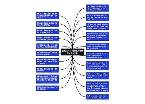 英文经典句子爱情(英语情感句子大全集)