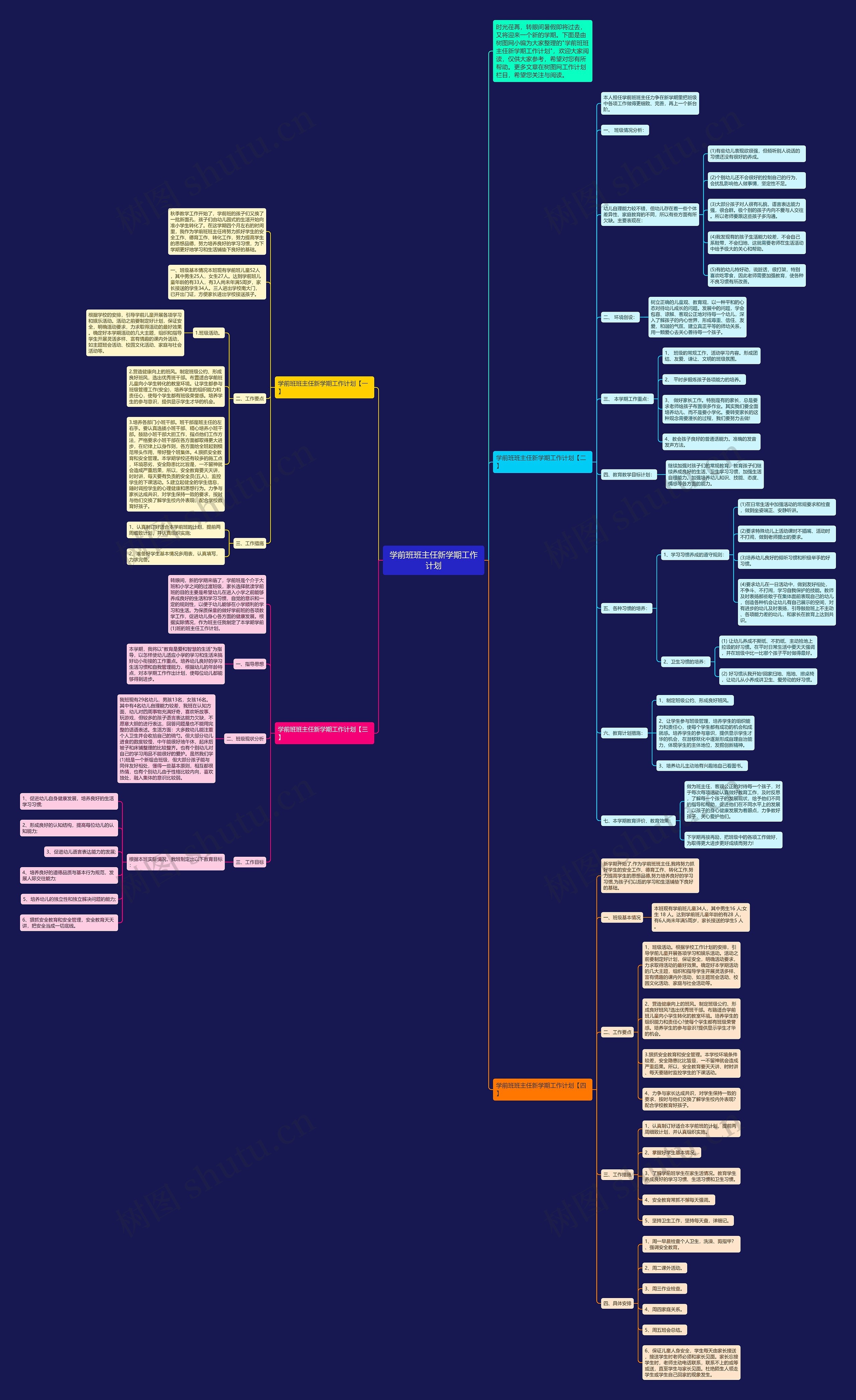 学前班班主任新学期工作计划思维导图