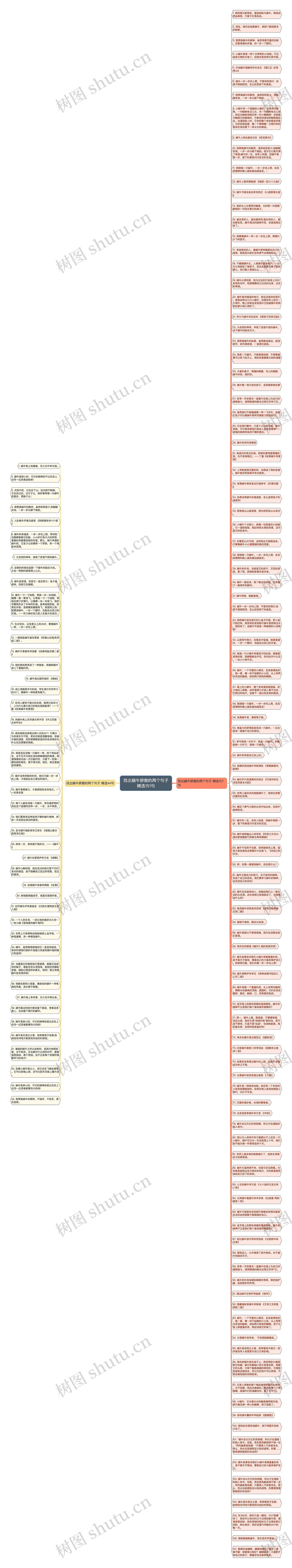 找出蜗牛骄傲的两个句子精选151句