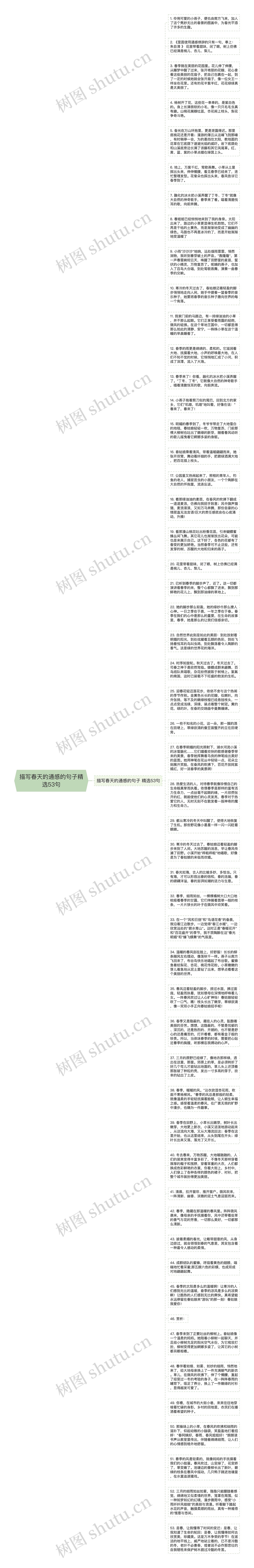 描写春天的通感的句子精选53句思维导图