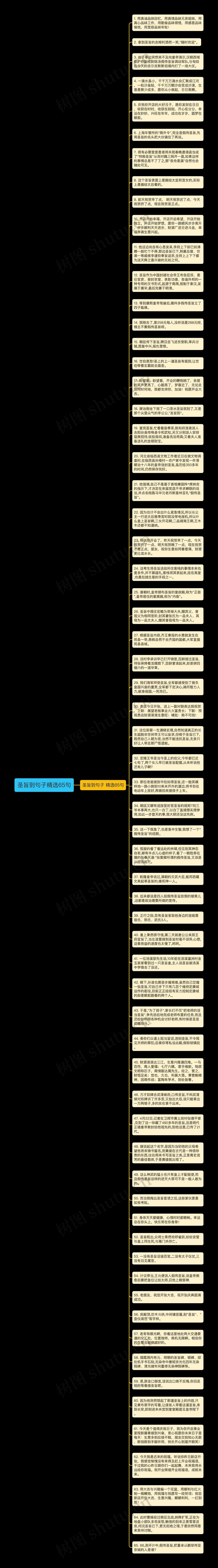圣旨到句子精选65句