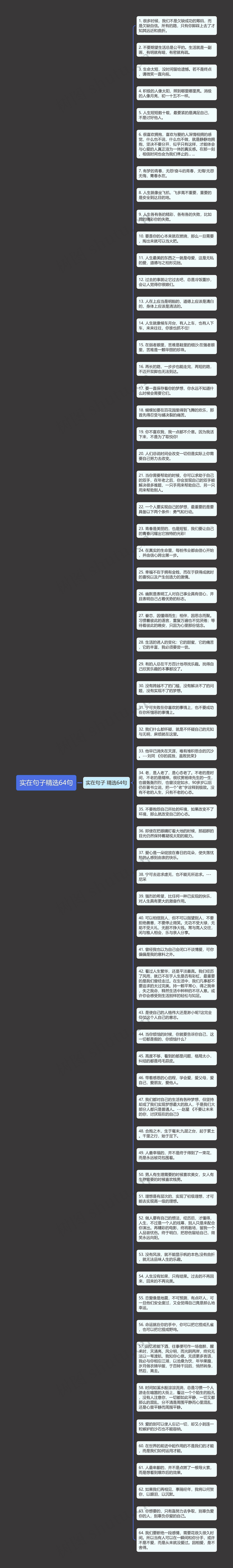 实在句子精选64句思维导图