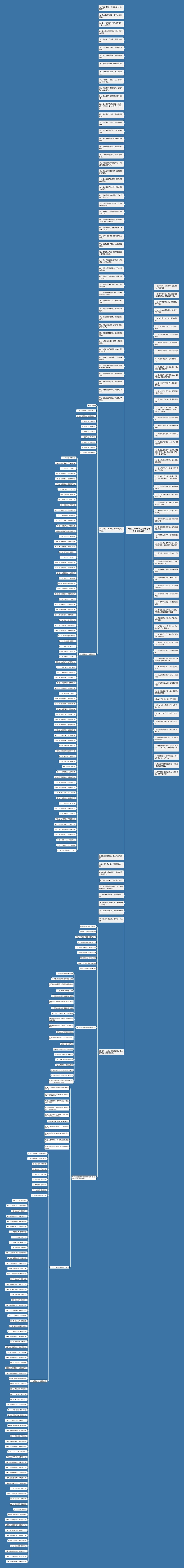 安全生产一句话经典用语大全精选31句