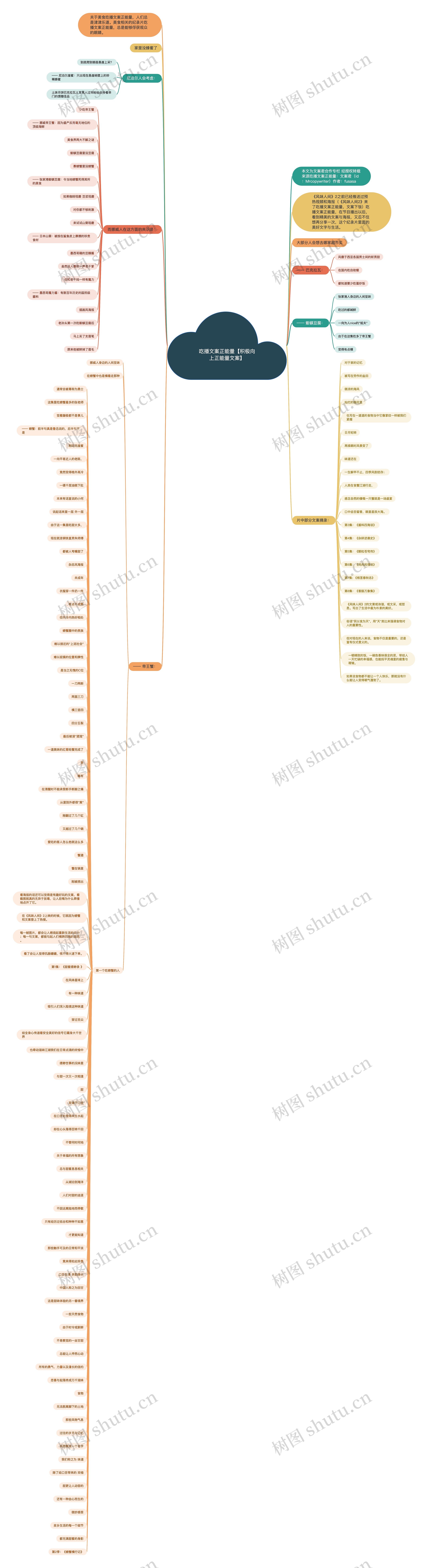 吃播文案正能量【积极向上正能量文案】 吃播文案正能量【积极向上正能量文案】