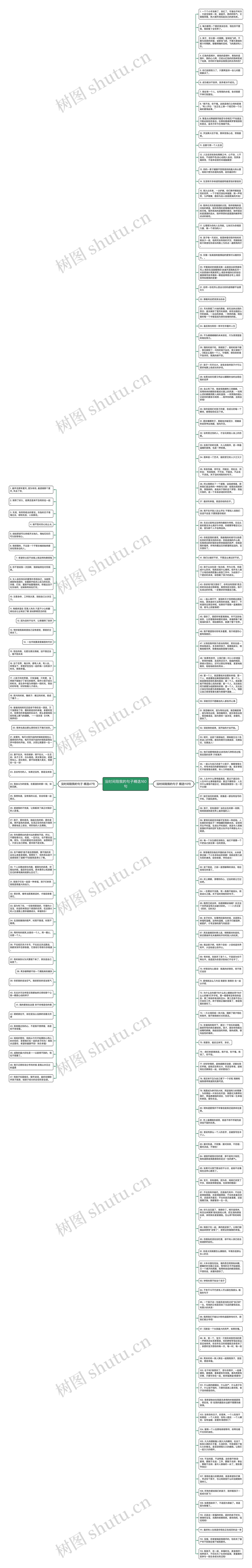 没时间陪我的句子精选160句思维导图