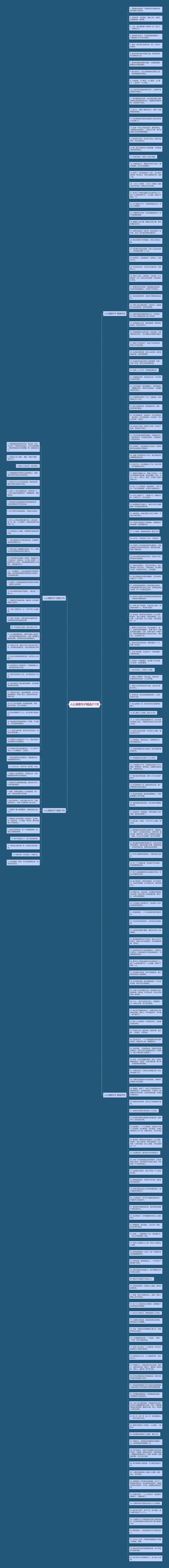 人心涣散句子精选211句思维导图