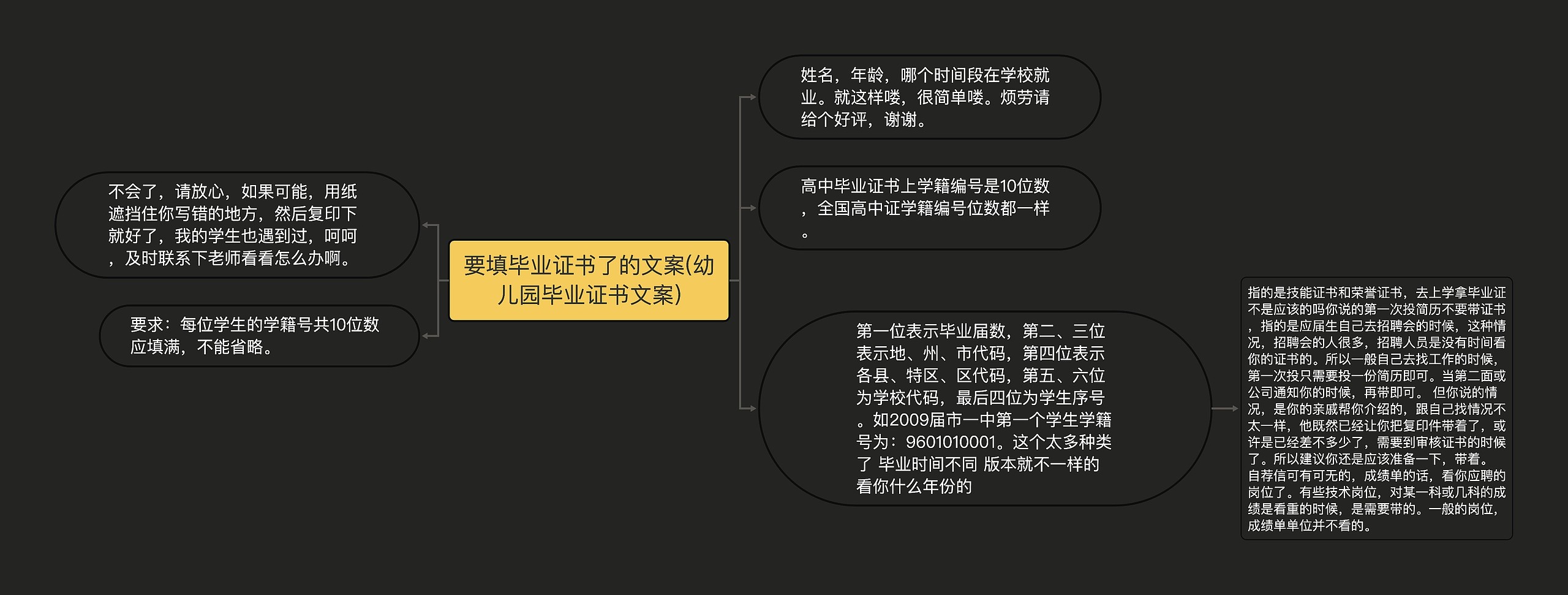 要填毕业证书了的文案(幼儿园毕业证书文案) 要填毕业证书了的文案(幼儿园毕业证书文案)