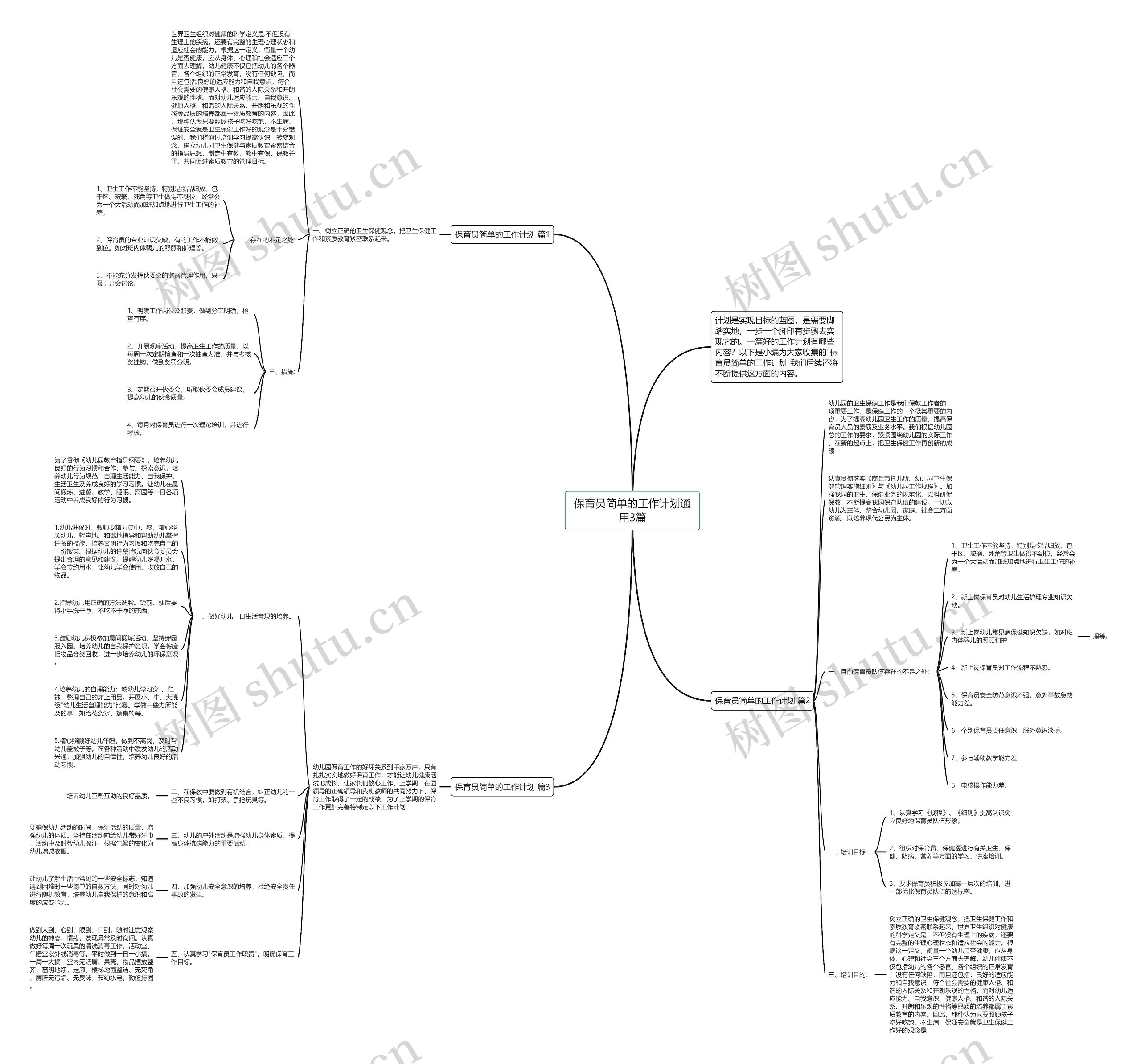 保育员简单的工作计划通用3篇思维导图