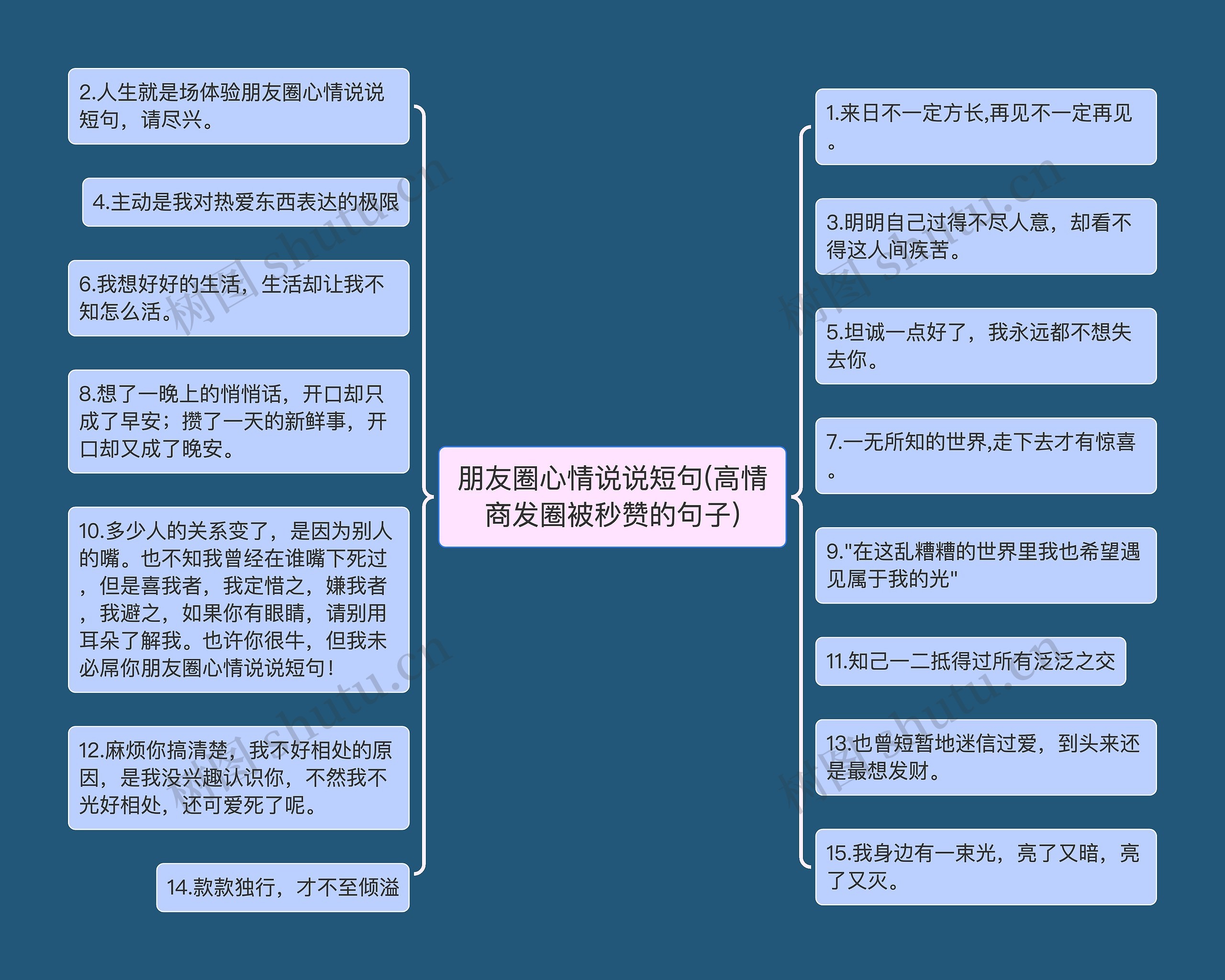 朋友圈心情说说短句(高情商发圈被秒赞的句子) 朋友圈心情说说短句(高情商发圈被秒赞的句子)