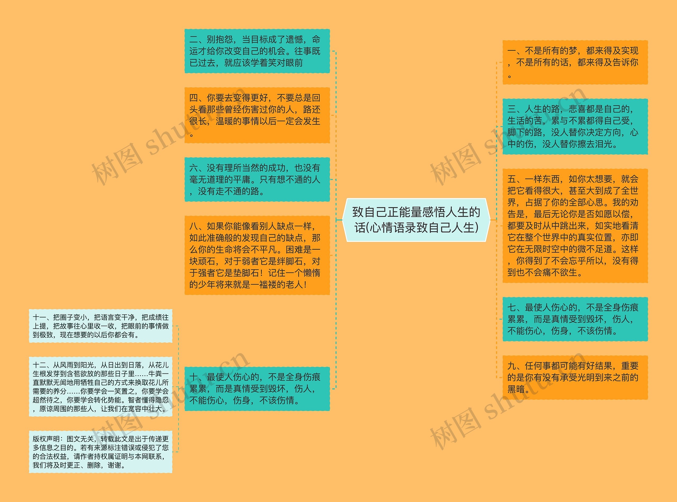 致自己正能量感悟人生的话(心情语录致自己人生)