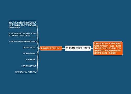 酒店经理年度工作计划