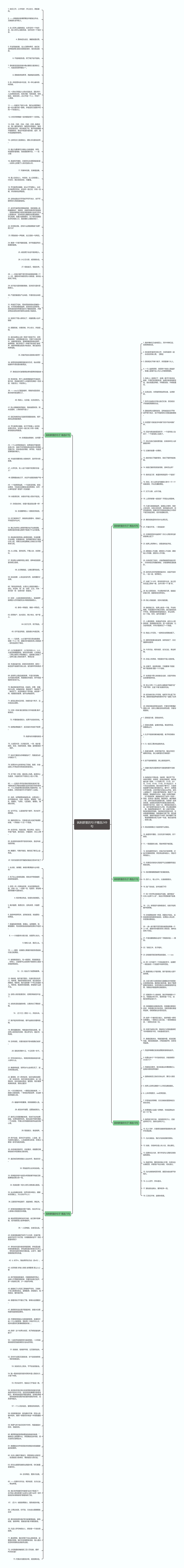 讽刺群里的句子精选249句思维导图