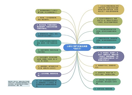 心情句子霸气坚强(经典霸气短句子)