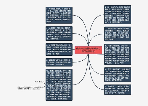 晚安的正能量句子(晚安心语正能量励志)