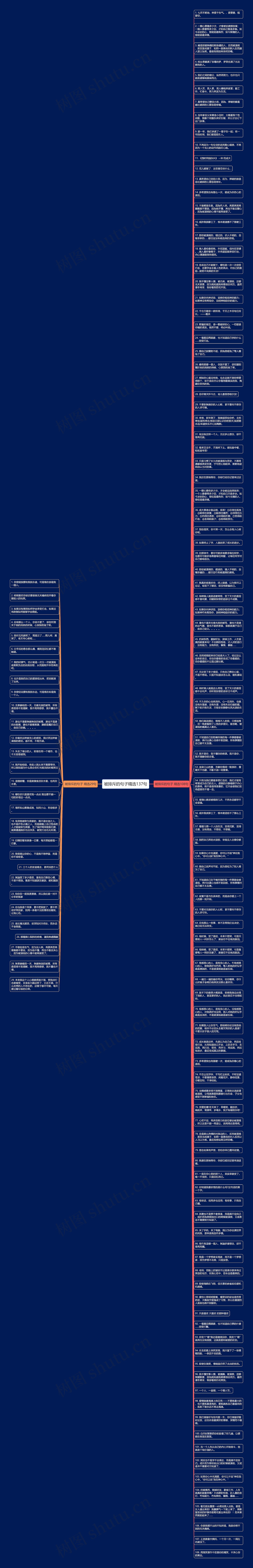被排斥的句子精选137句思维导图高清图 被排斥的句子精选137句思维导图