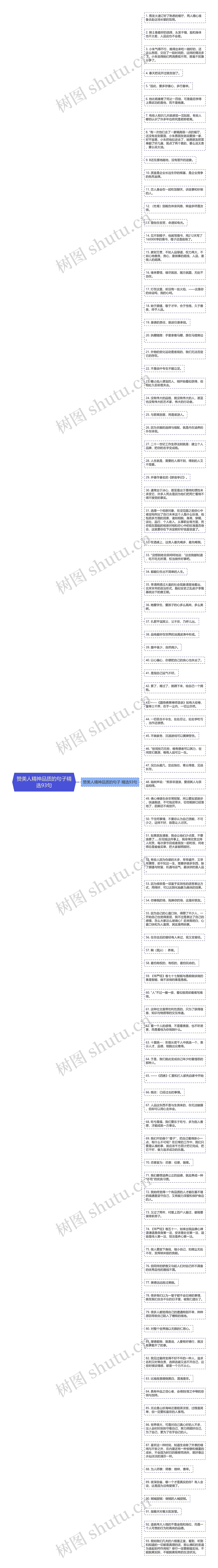 赞美人精神品质的句子精选93句