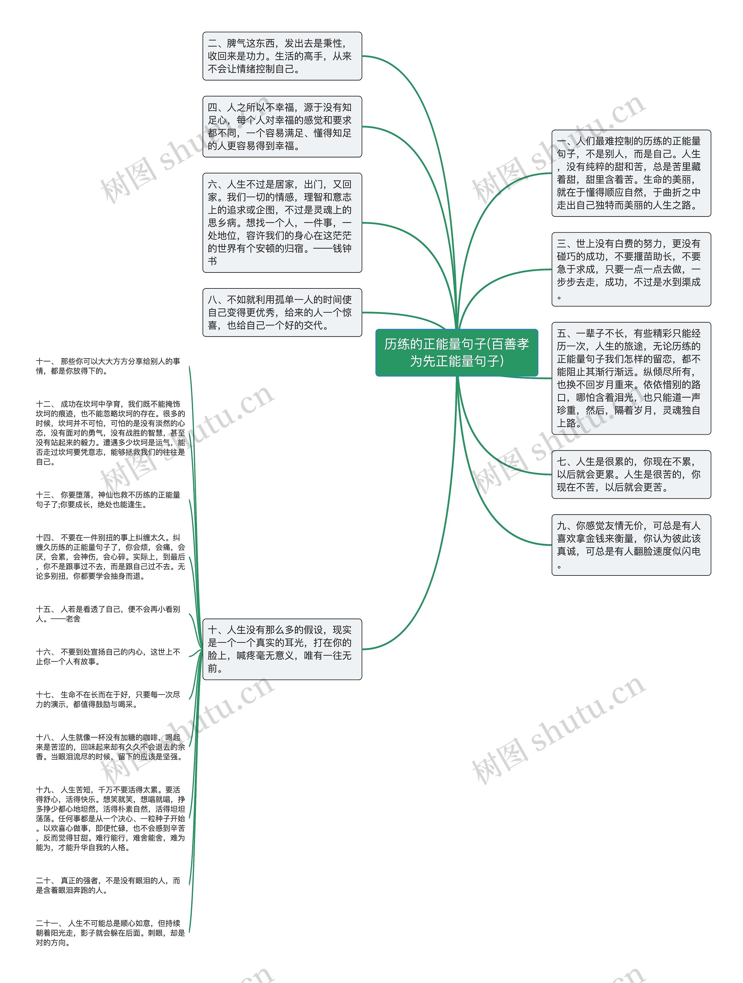 历练的正能量句子(百善孝为先正能量句子)