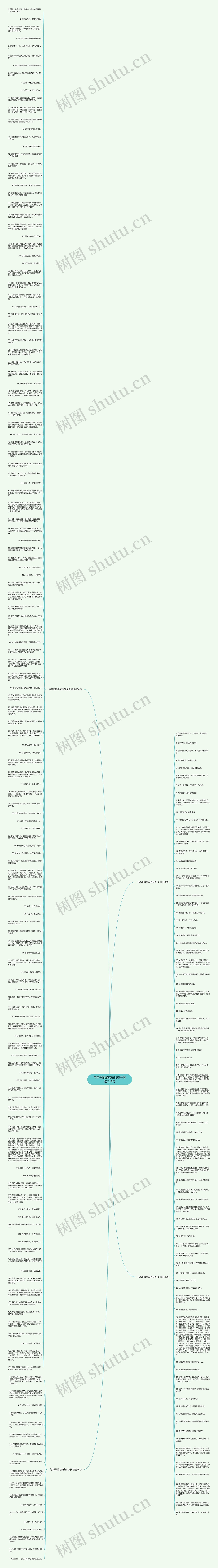 与亲哥断绝交往的句子精选234句思维导图