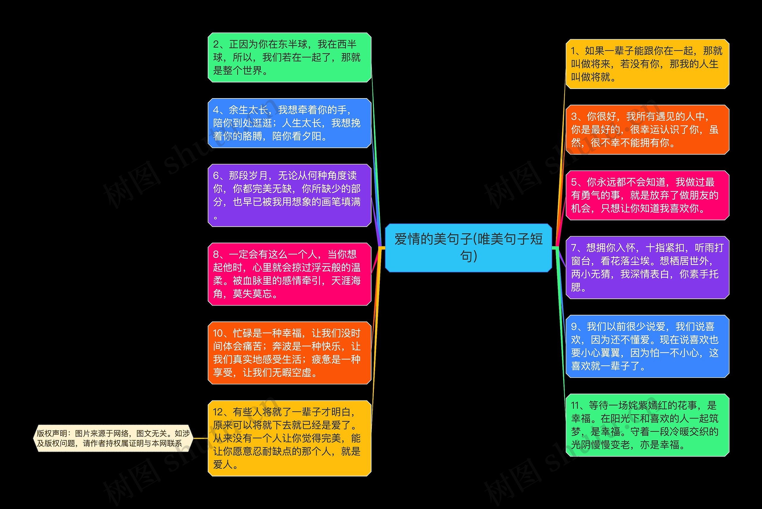 爱情的美句子(唯美句子短句)