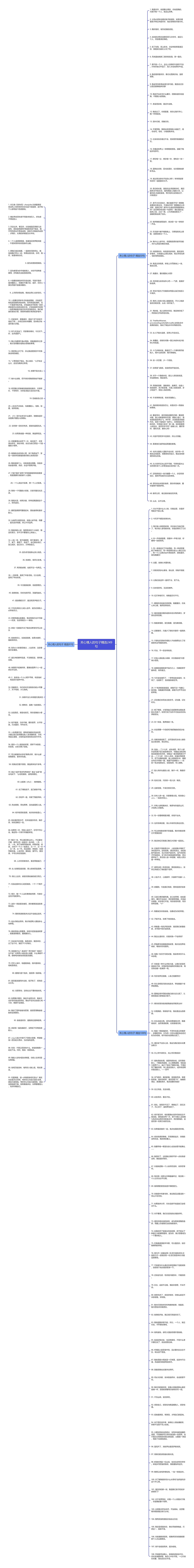 关心情人的句子精选249句思维导图