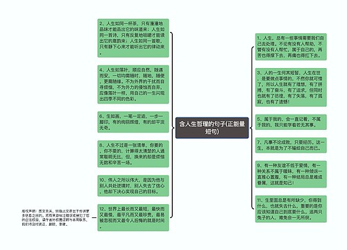 含人生哲理的句子(正能量短句)