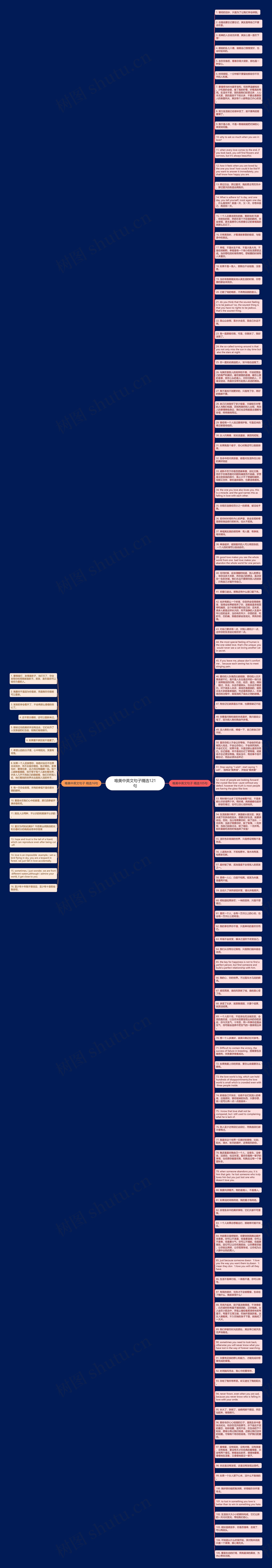 唯美中英文句子精选121句思维导图