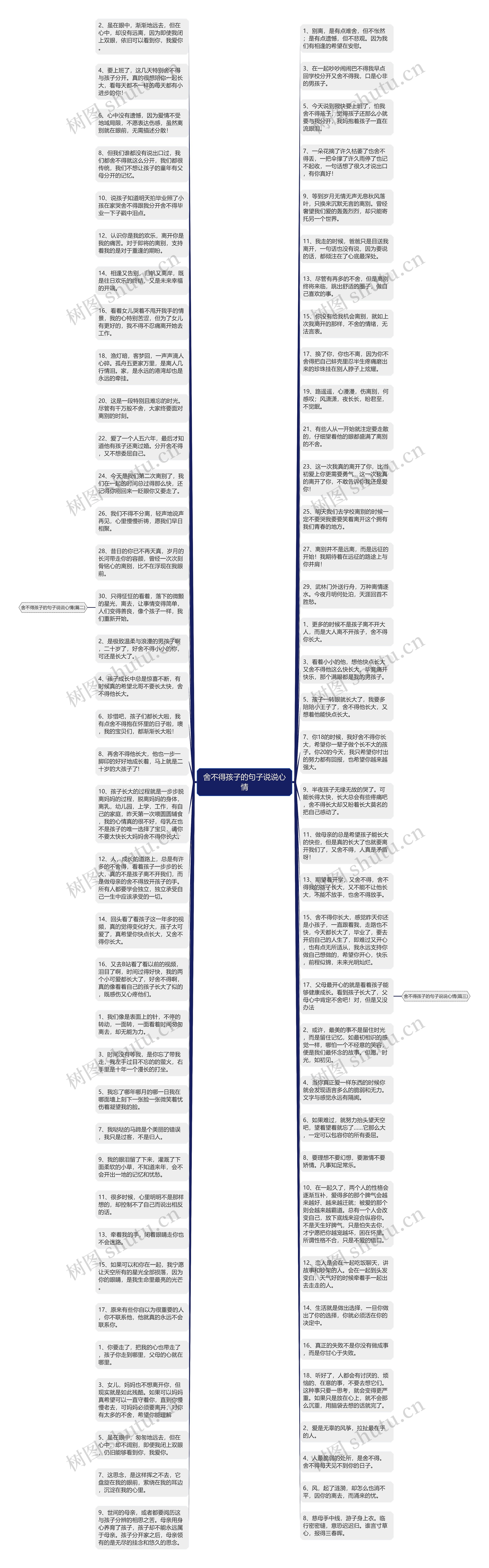 舍不得孩子的句子说说心情