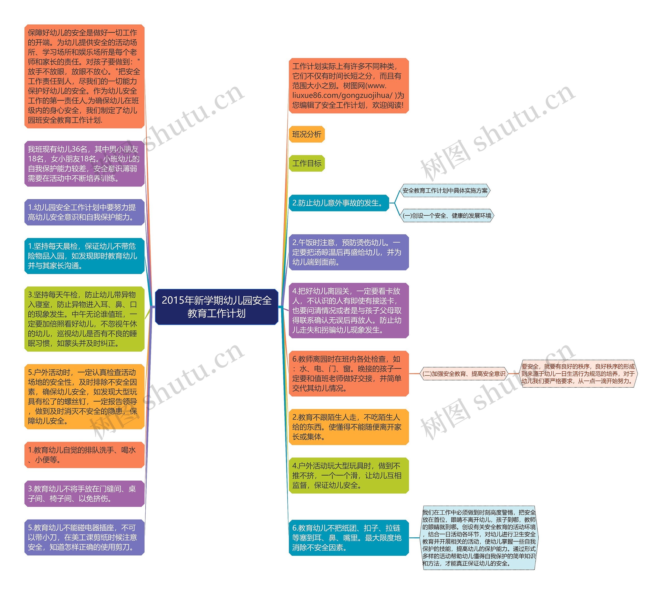 2015年新学期幼儿园安全教育工作计划