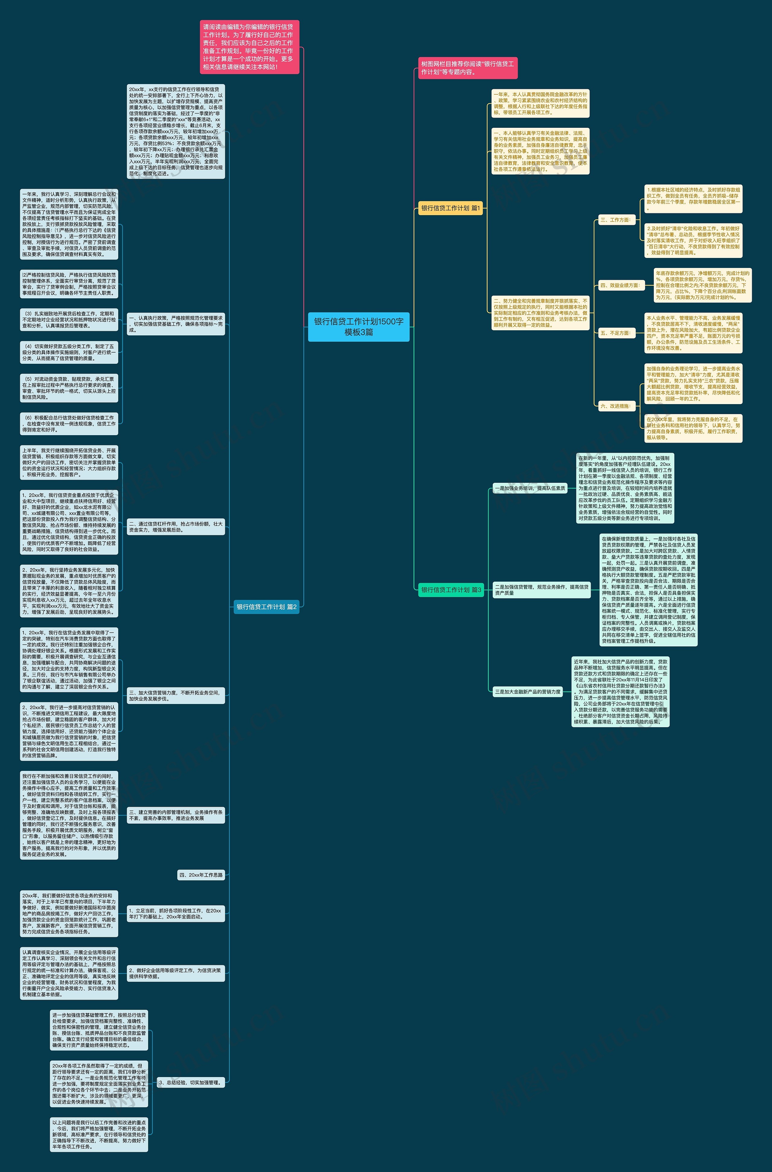 银行信贷工作计划1500字模板3篇