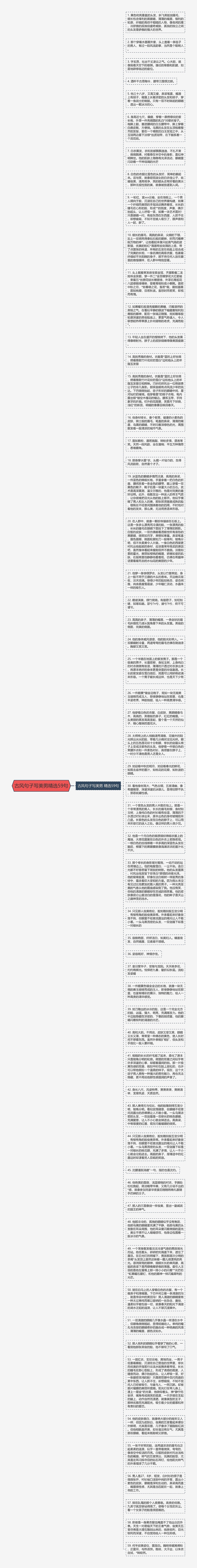 古风句子写美男精选59句思维导图