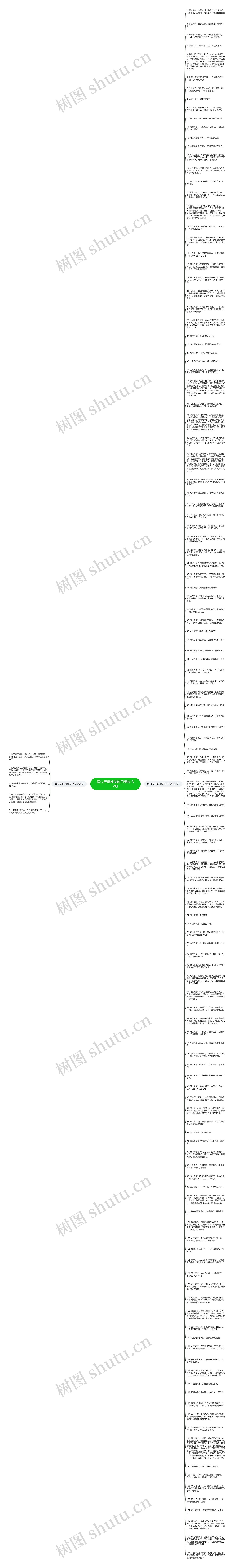 雨过天晴唯美句子精选132句思维导图