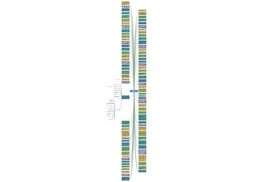 佛语感恩的句子经典语录精选22句