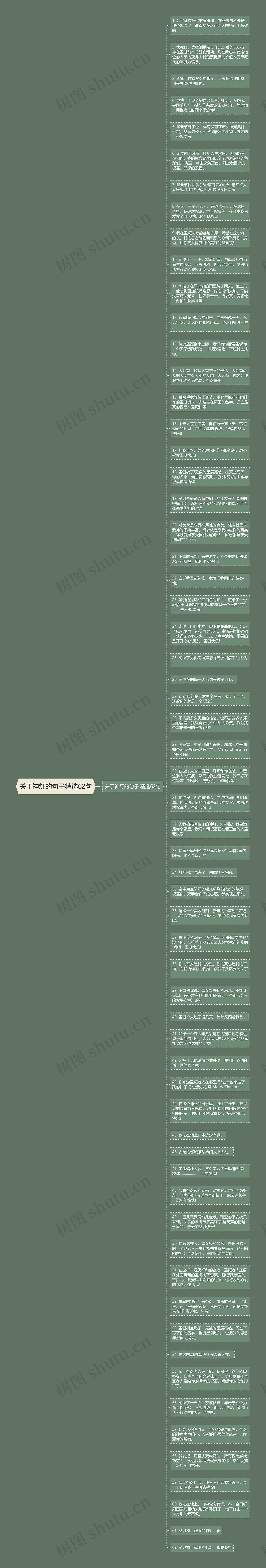 关于神灯的句子精选62句思维导图