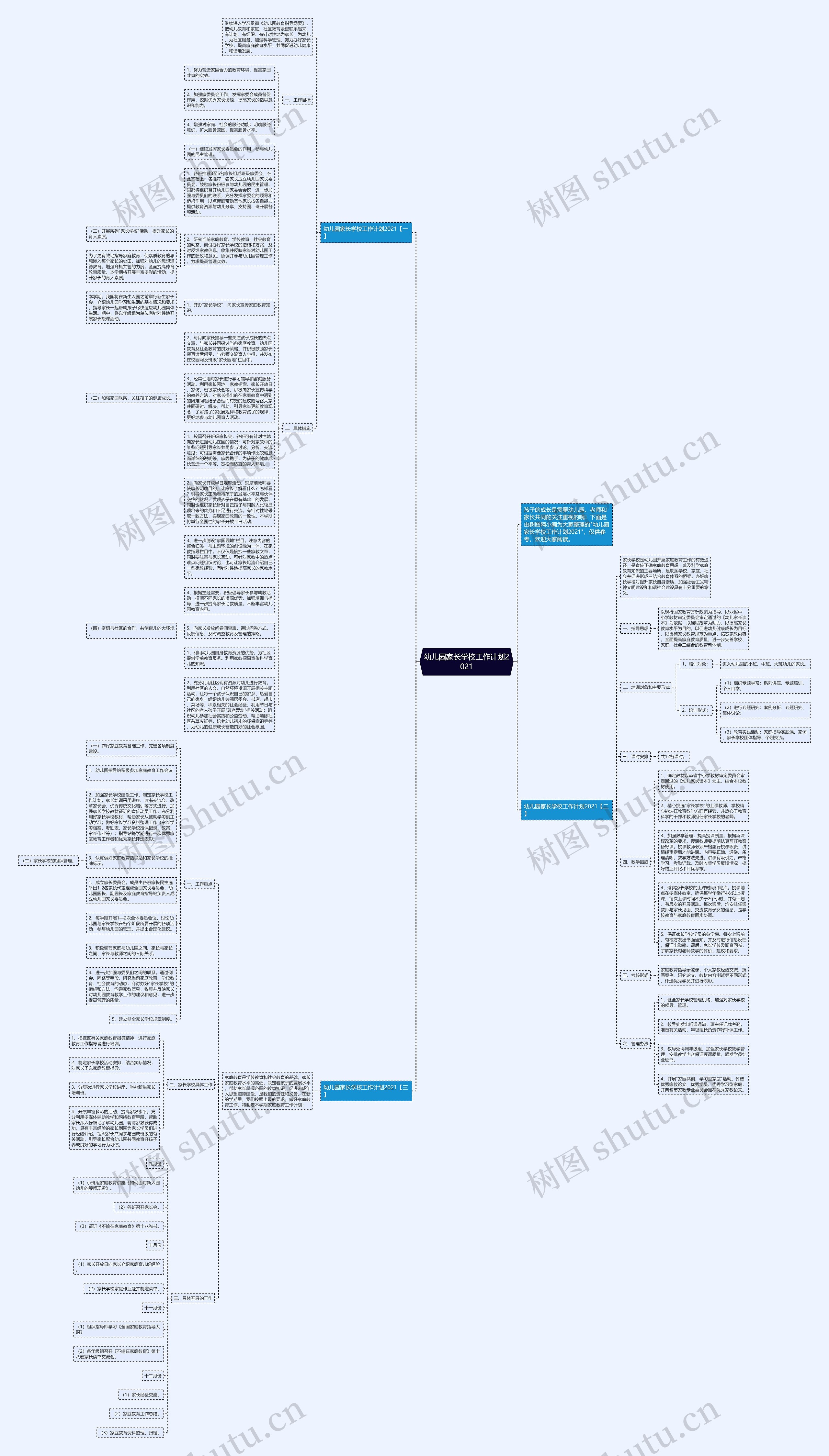幼儿园家长学校工作计划2021