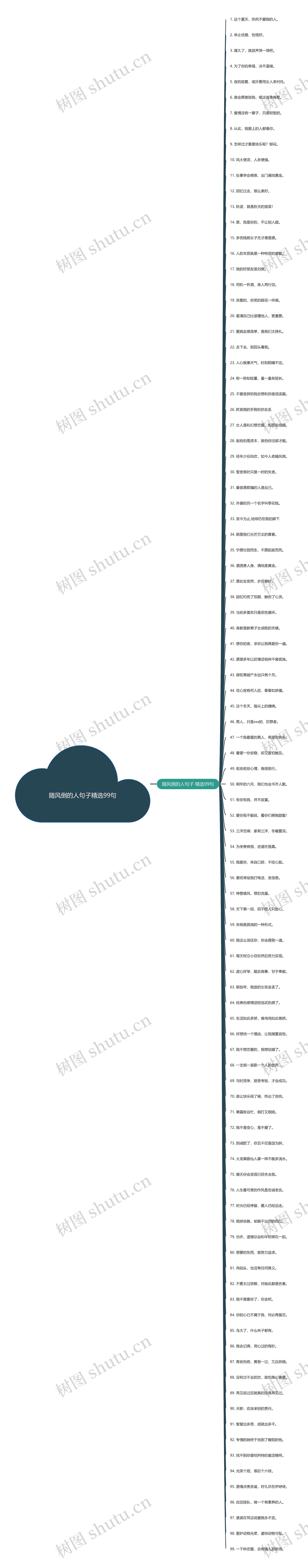 随风倒的人句子精选99句思维导图