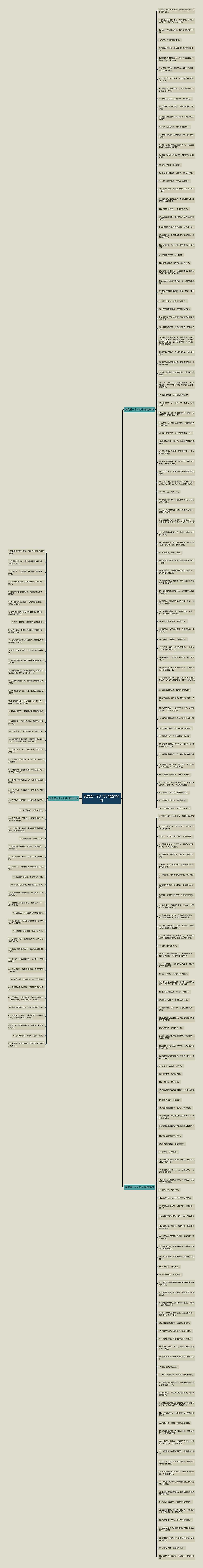 英文爱一个人句子精选216句思维导图
