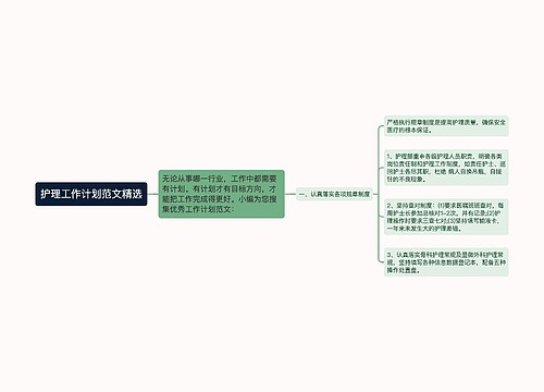 护理工作计划范文精选