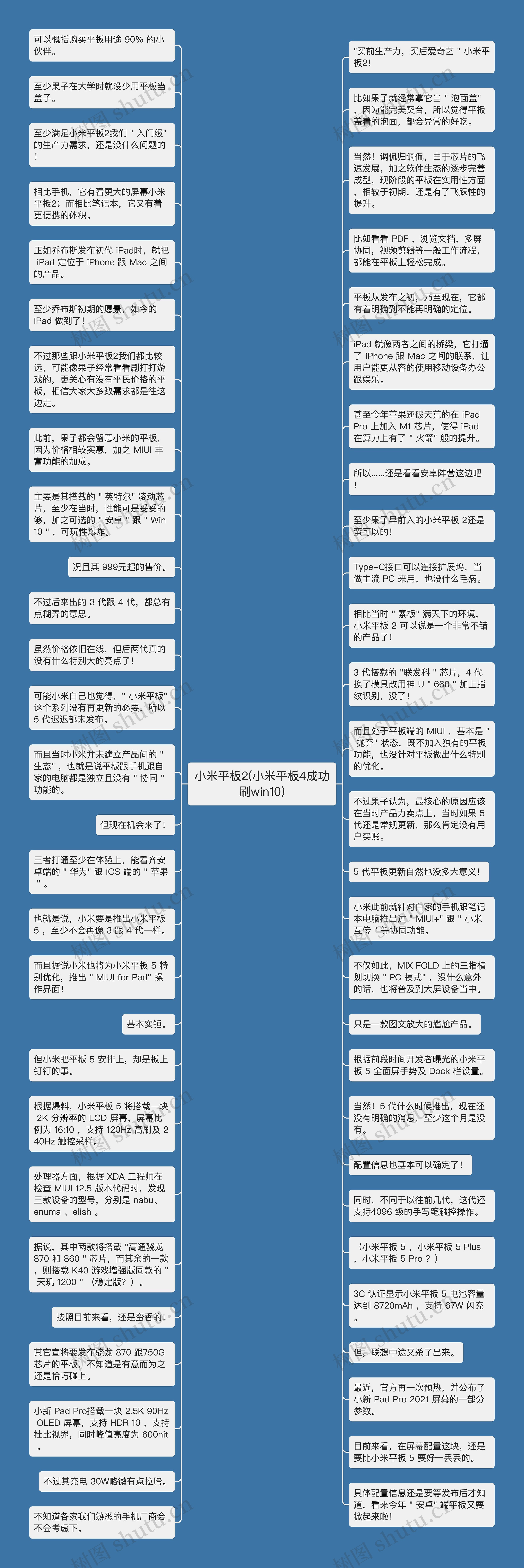 小米平板2(小米平板4成功刷win10)