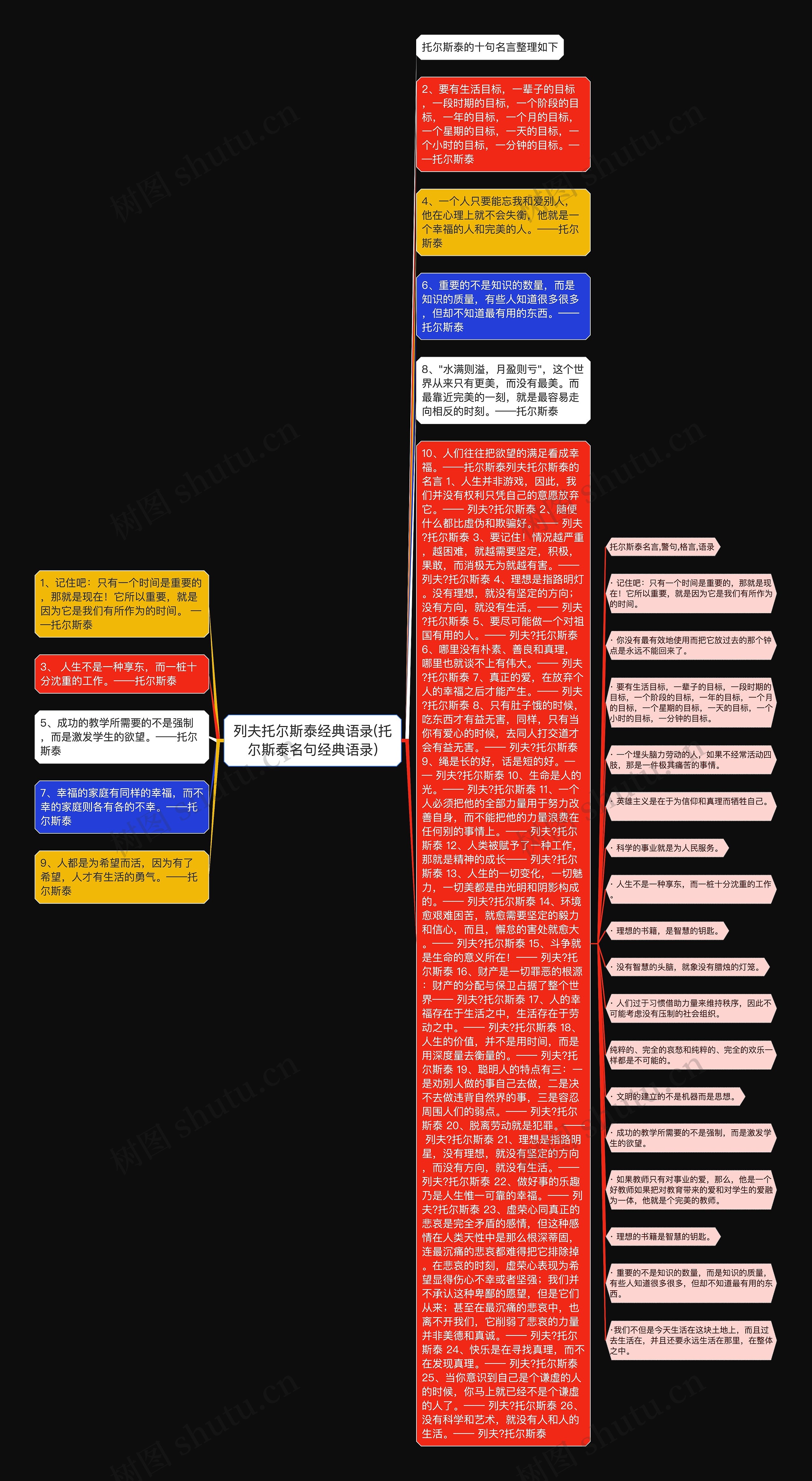 列夫托尔斯泰经典语录(托尔斯泰名句经典语录)